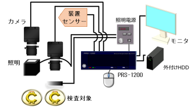 mC[Wn摜VXe\